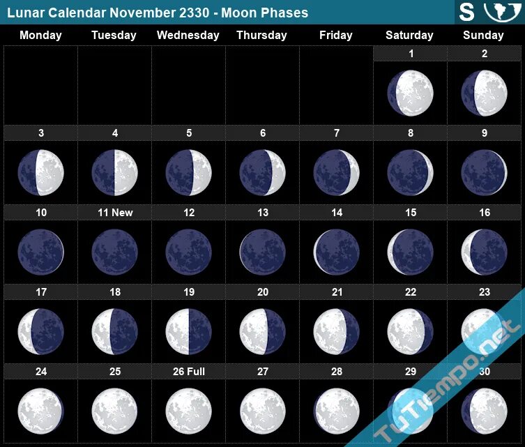 Какая луна в мае 2024. Луна 2007 года. Фаза Луны 2007. Календарь лун 2007 года. Лунный календарь 2007 года.