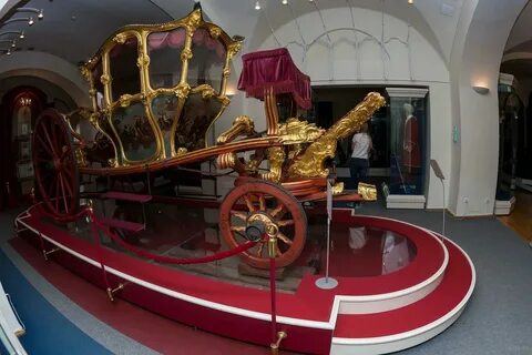 Деятельность национальных музеев