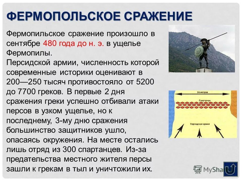 История 5 класс тест марафонская битва. Битва при Фермопилах рассказ. Фермопильское сражение 300 спартанцев. Битва у Фермопил 5 класс история. Фермопильское ущелье 300 спартанцев.