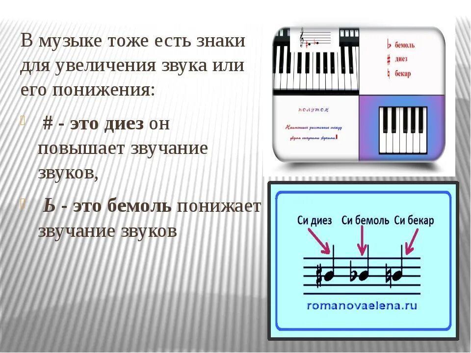 Диез что это. Диез бемоль Бекар. Ноты диезы и бемоли. Бемоль и диез на фортепиано. Тон полутон знаки альтерации.