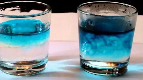 Вода смешанная с воздухом