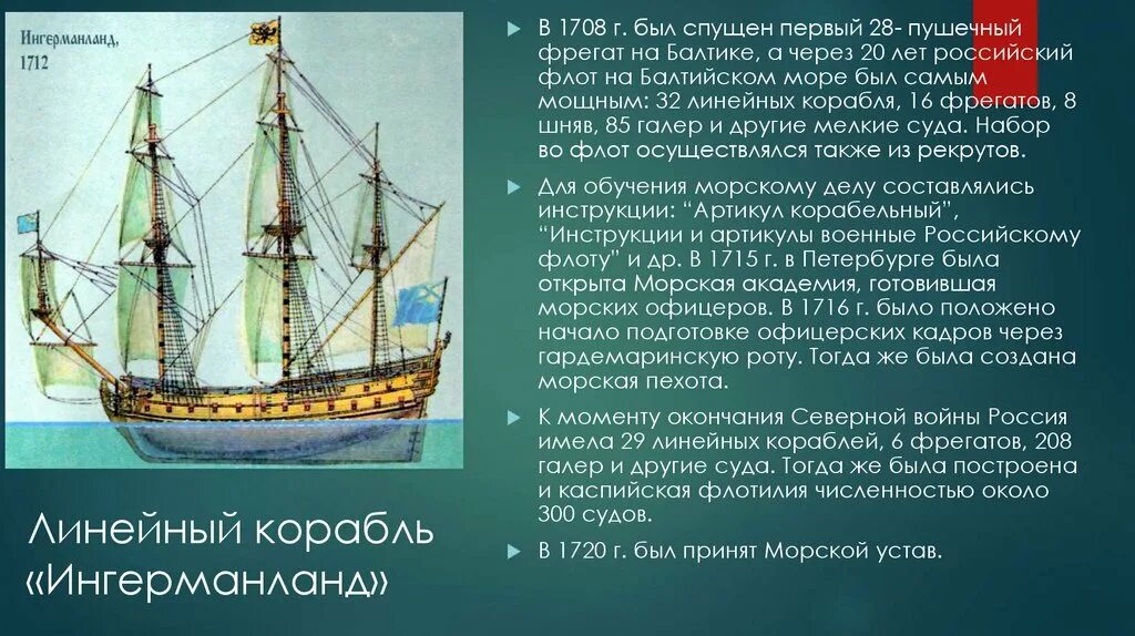 Где был спущен на воду первый русский. Первый 28-пушечный Фрегат на Балтике. Название кораблей российского флота при Петре 1. Корабли флота Петра 1.