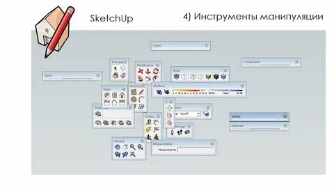 Инструмент ведение