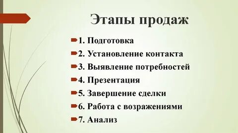 Тапы продаж