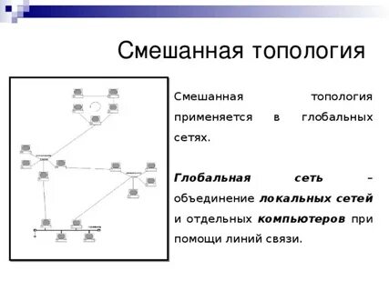 Таблица топологий