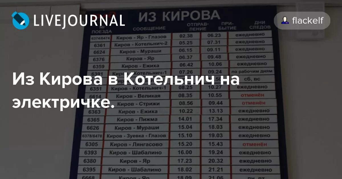 Расписание электричек Киров Котельнич. Расписание электричек Киров. Электричка из Кирова в Котельнич. Расписание электричек на Котельнич из Кирова.