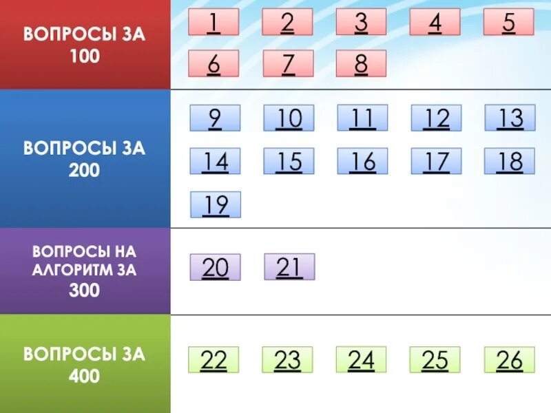 Спроси программу