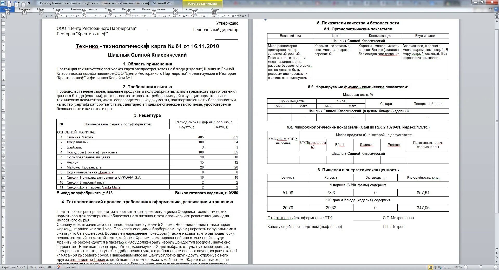 Технико технологическая карта блюда из свинины. Калькуляционная карта шашлык из свинины. Технико-технологическая карта на блюдо из мяса свинины. Технологическая карта салата сельдь под шубой на 1 кг. Технологические карты французский