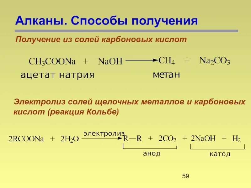 Электролиз солей карбоновых кислот Синтез Кольбе. Электролиз растворов солей карбоновых кислот реакция Кольбе. Электролиз растворов солей карбоновых кислот. Получение алканов из солей карбоновых кислот.