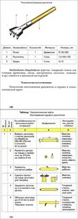 Технология 6 класс тищенко симоненко