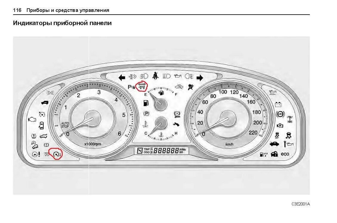 Приборная панель captiva c100. Шевроле каптива загорелся значок парктроника. Приборка каптива с100. Значки панели шевроле каптива. Приборная панель шевроле каптива с100.