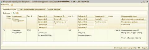 Срок проведения документа