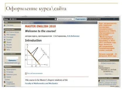 Как оформить курс