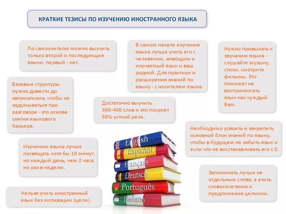 Эффективный способ изучения языка. Советы для изучения иностранного языка. Советы для изучения английского языка. Советы изучающим иностранный язык. Как изучить иностранный язык советы.