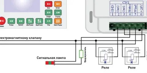Сигнальная лампа как подключить
