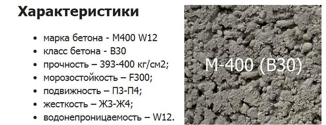 Бетон м400 в30 w f. Состав бетона марки 400 пропорции. Бетон в30 марка бетона. Марка бетона в30 характеристики. Бетон в15 купить