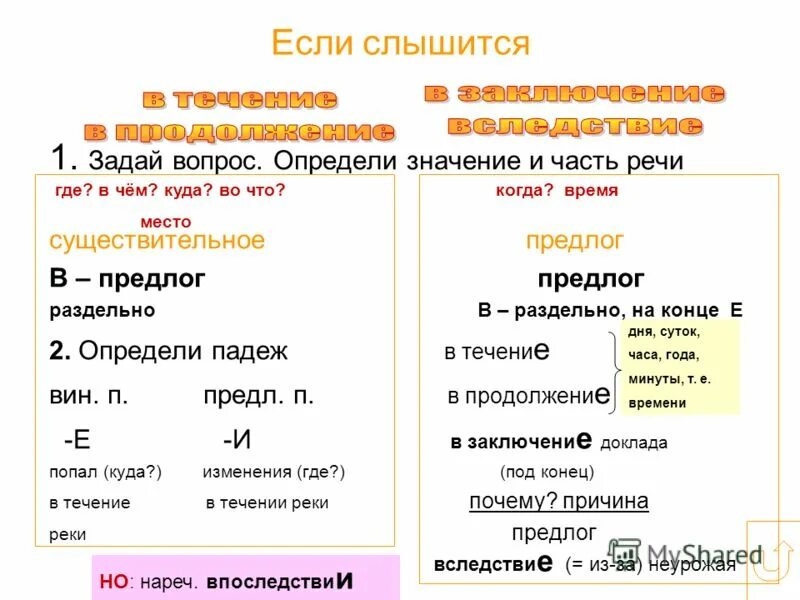 Слышался почему а. В течение в продолжение. Части речи. Вследствие часть речи. В течение часть речи.