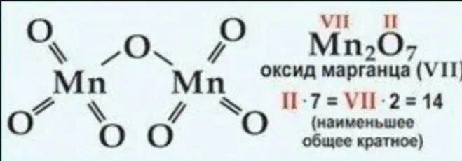 2 атома марганца. Графическая формула оксида марганца. Графическая формула оксида марганца 2. Оксид марганца 4 графическая формула. Mn2o7 графическая формула.