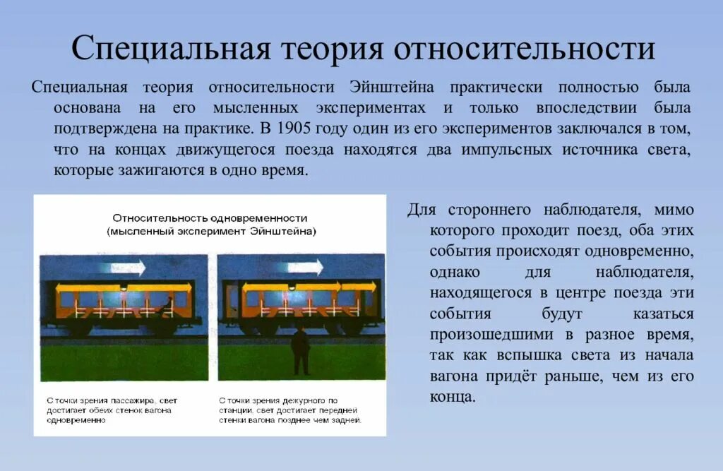 Значение специальной теории относительности ее экспериментальное подтверждение. Специальная теория относительности. теория относительности и специальная теория относительности. специальная теория относительности эйнштейна. специальная теория относительности картинки.