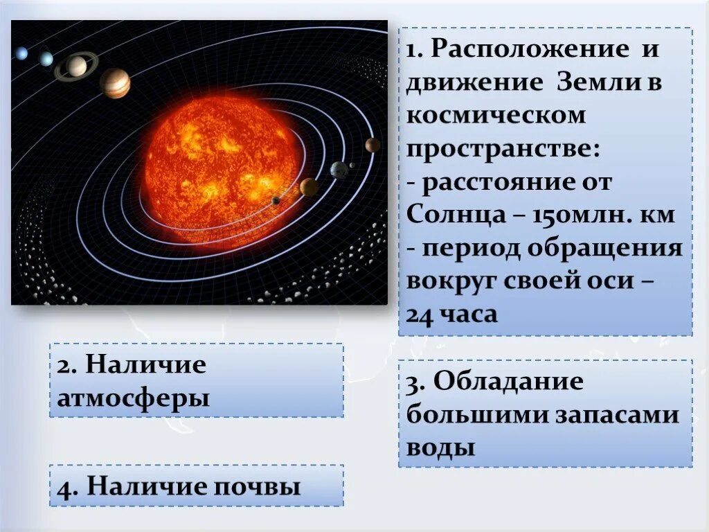 Планеты презентация 9 класс. Презентация уникальность планеты земля. Уникальность земли 5 класс география. Земля для презентации. Презентация на тему земля по астрономии.