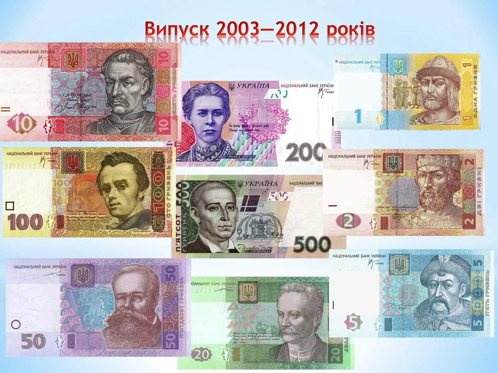 Какие гривны в украине. Гривна валюта. Украинская гривна. Украинская гривна первая. Валюта до гривны.