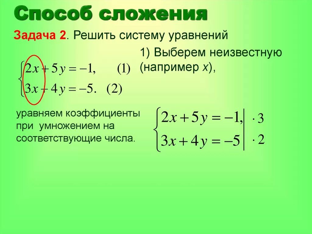 Решение систем методом сложения. Метод сложения в системе уравнений. Способ сложения систем уравнений. Метод сложения при решении систем уравнений. Алгебра линейные уравнения методы решения