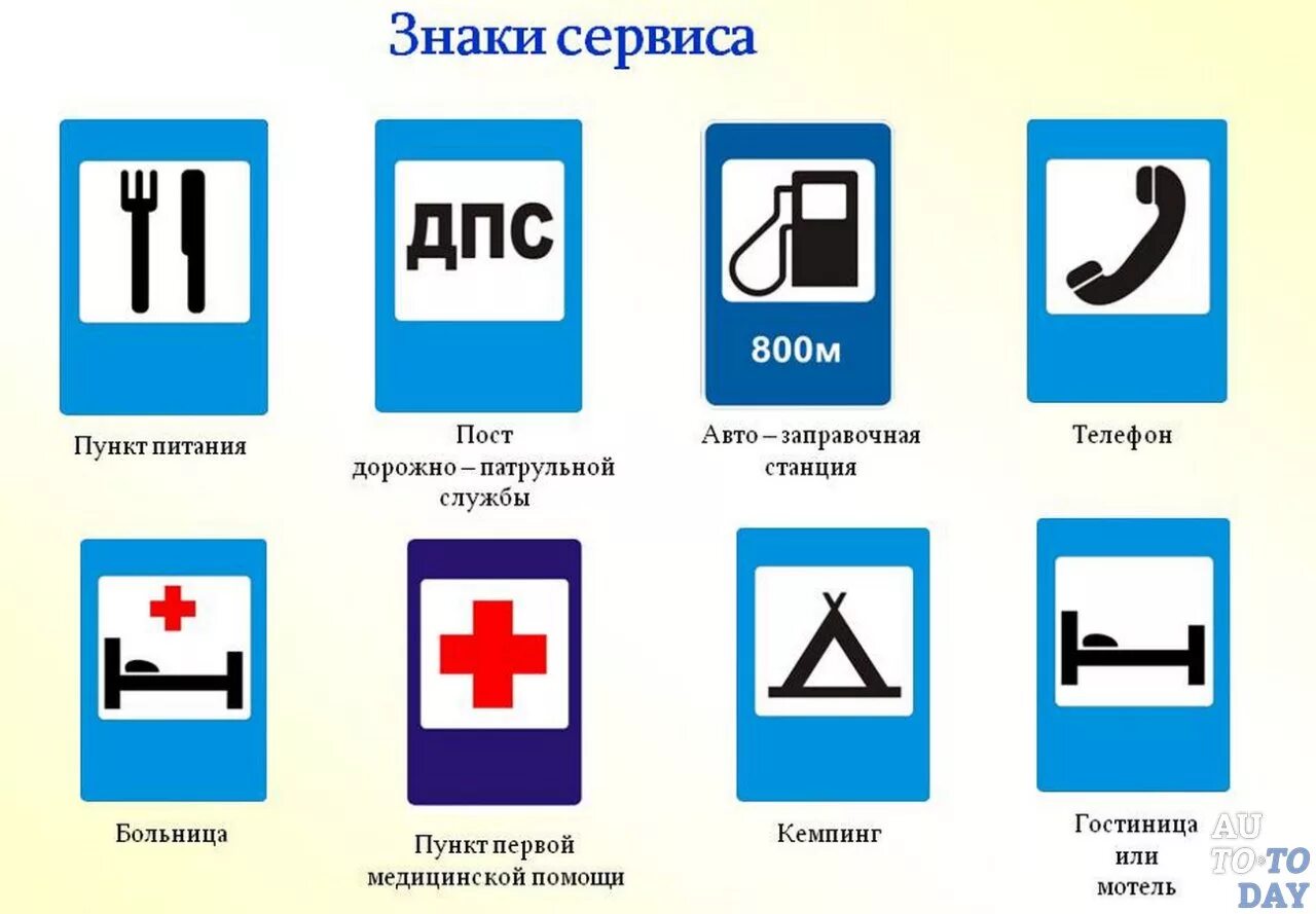 Вые знаки. Знаки сервиса ПДД 2020. Знаки сервиса дорожного движения описание. Знаки сервиса ПДД для детей. Знаки сервиса (обозначают объекты сервиса);.