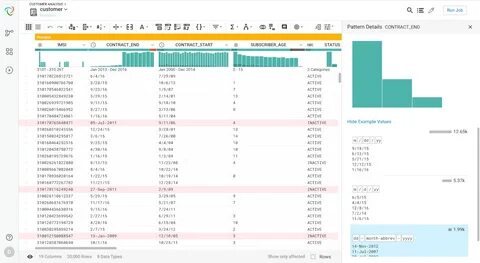 Графики которые убеждают всех pdf