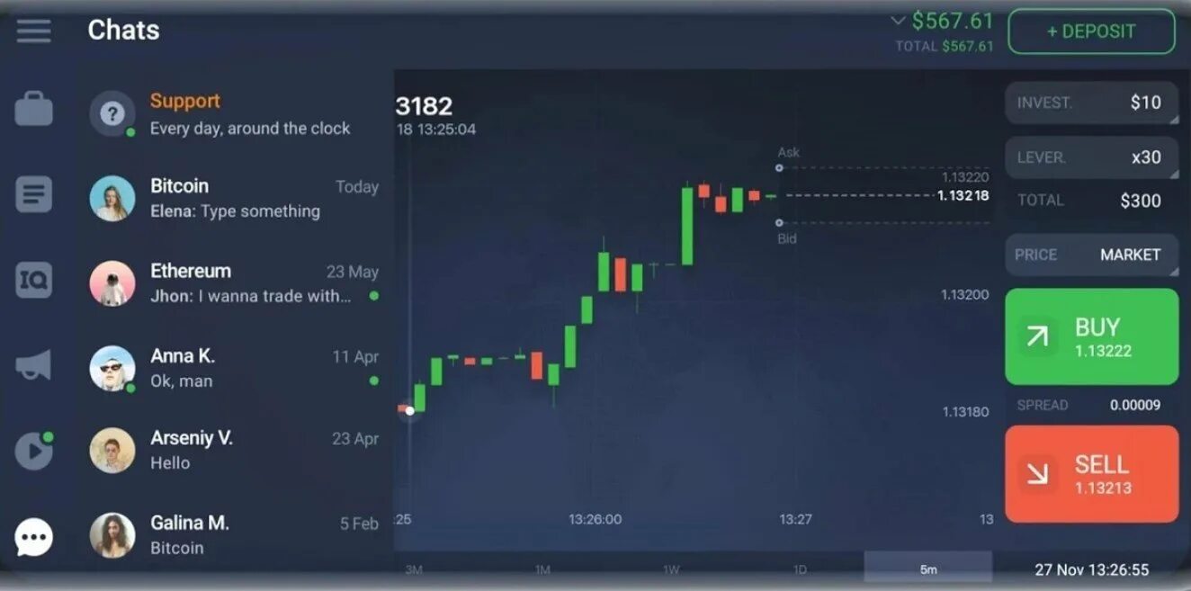 Chat option. Iq option. iq option офис. график теслы в iq option.