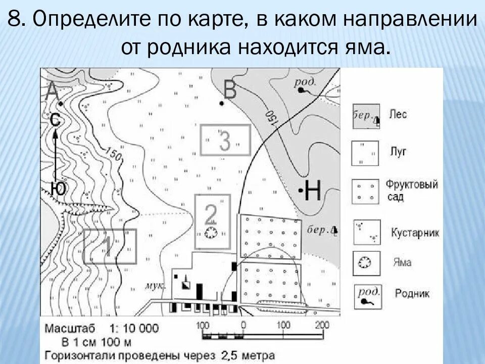 Определить расстояние от родника до церкви. Топографическая карта рельефа местности с условными обозначениями. Топографическая карта ОГЭ 9 класс. Топографическая карта ОГЭ география. Условные знаки топографических карт Родник.