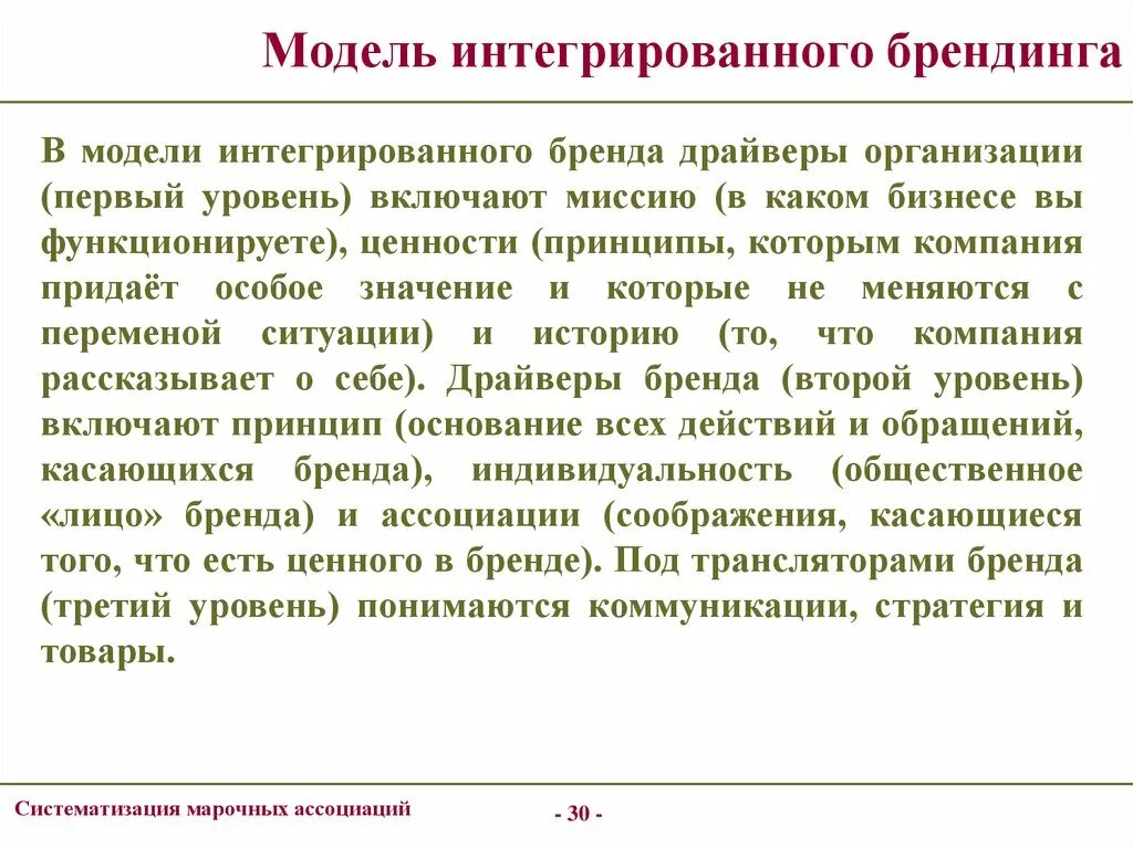 Интеграция бренда. Модель интегрированного бренда. Интегрированный Брендинг. Интегрированный Брендинг пример. Пример интегрированной модели бренда.