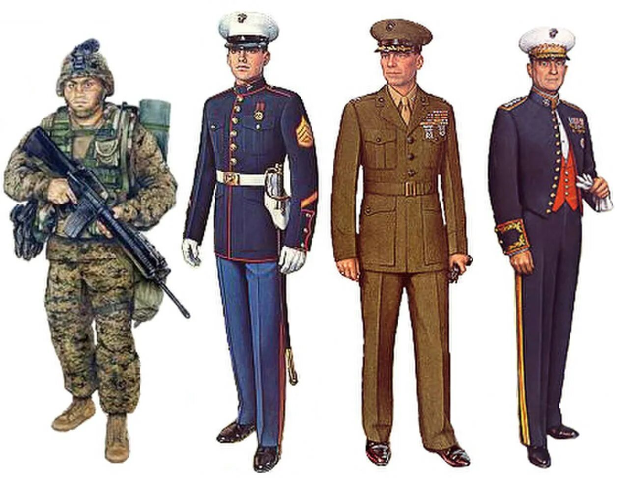 Форма второй категории. Морской пехотинец США 1980. Форма морской пехота США Dress uniform. Парадная форма одежды военнослужащих армии США. Us Marines Corps униформа.