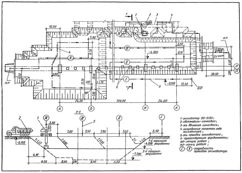 План котлована чертеж. План котлована фундамента ушп. План котлована. План котлована. Схема котлована чертеж.