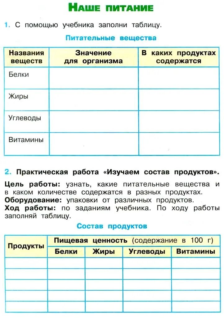 Практическая работа изучение при разных условиях. Окружающий мир 3 рабочая тетрадь 1 часть Плешаков. Тетрадь окружающий мир рабочая тетрадь 1 часть 3 класс Плешаков.