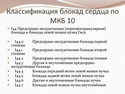 Впс мкб 10 у взрослых