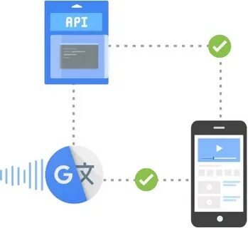 Api phone
