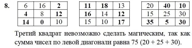 Математика 3 класс 71 урок. Игра магические квадраты Петерсон 2. Магические квадраты 2 класс математика Петерсон. Математика магический квадрат 1 класс задания. Магические квадраты 2 класс математика.