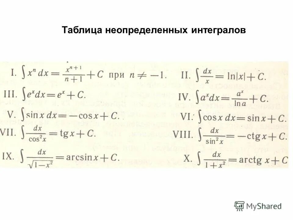 Семестр интегралы