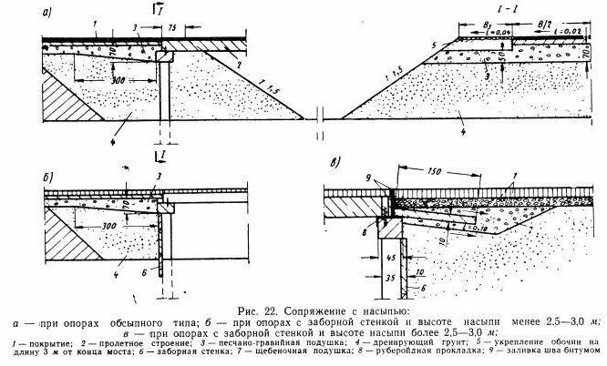 Лежень сопряжения моста. Конструкция сопряжения моста с насыпью переходная 4 метра. 1-96 сопряжение моста схема. Сопряжение моста с насыпью подходов. Сопряжение моста с насыпью подходов.