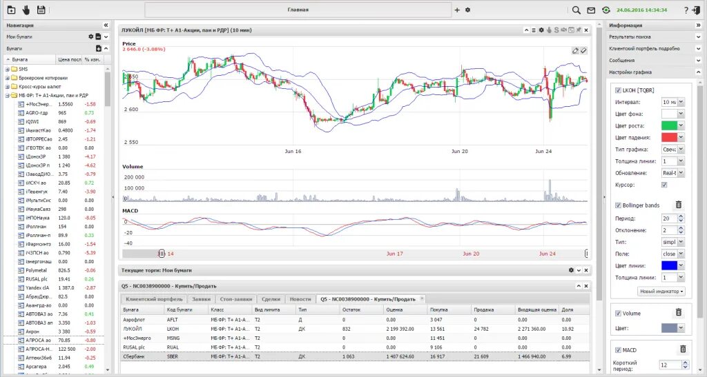 Втб брокер. Торговый терминал бкс. Акции на брокерском счете. Втб форекс. Втб инвестиции терминал.