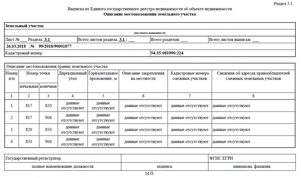 Описание местоположения границ объектов. Выписка ЕГРН С координатами земельного участка. Выписка из ЕГРН описание местоположения земельного участка. Выписка из ЕГРН на земельный участок раздел 3.2. Выписка с координатами земельного участка образец.