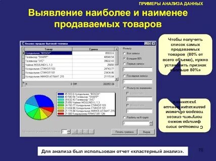 Операция анализ примеры