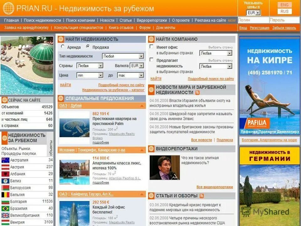 Недвижимость за границей. Приан ру зарубежная недвижимость. Бюллетень недвижимости. Prian цены для агентств недвижимости. Поиск недвижимости сайты