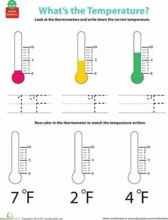 What s your temperature