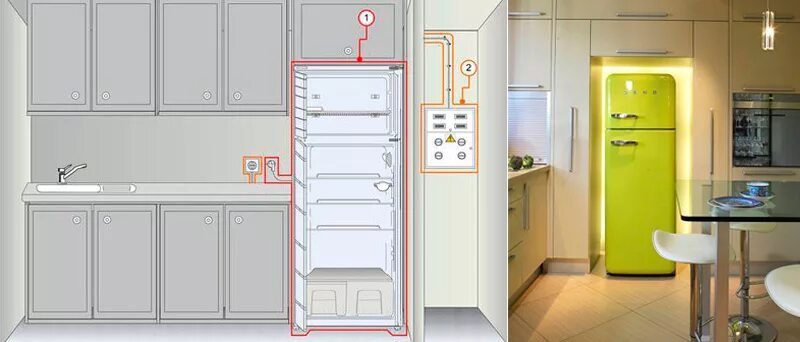 На сколько ставить холодильник. Встраиваемый холодильник Smeg ri360rx. Розетка над холодильником. Розетка для холодильника. Розетка для встроенного холодильника.