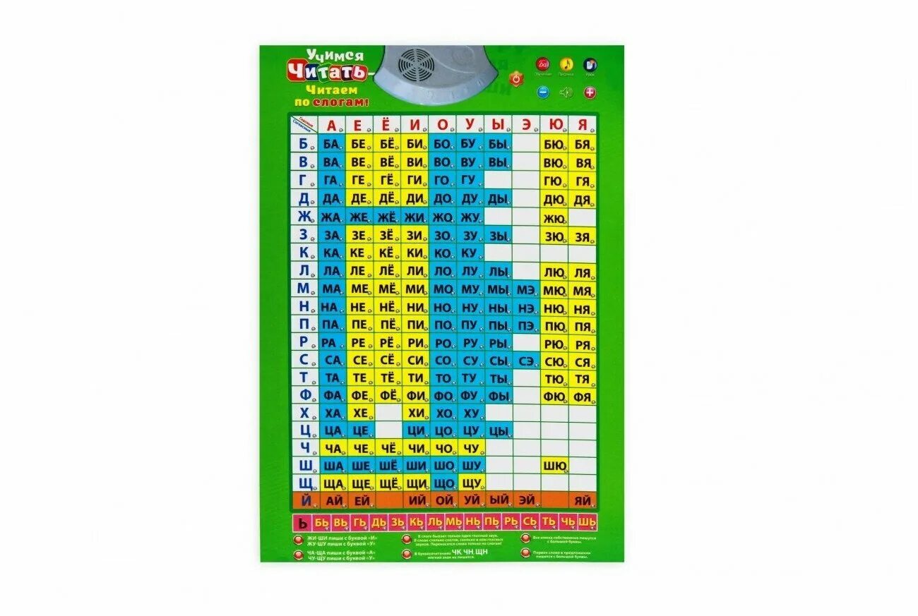 говорящая азбука со слогами. знаток звуковые плакаты. слога или слоги. говорящий слоги. слоги для детей.