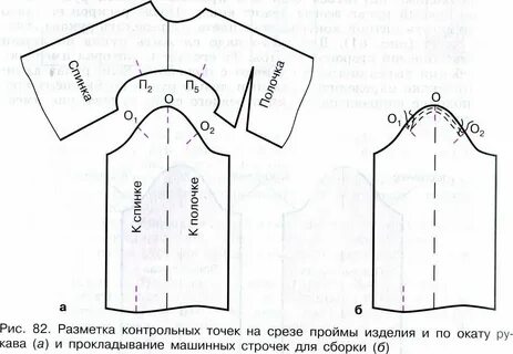 Как соединить рукав