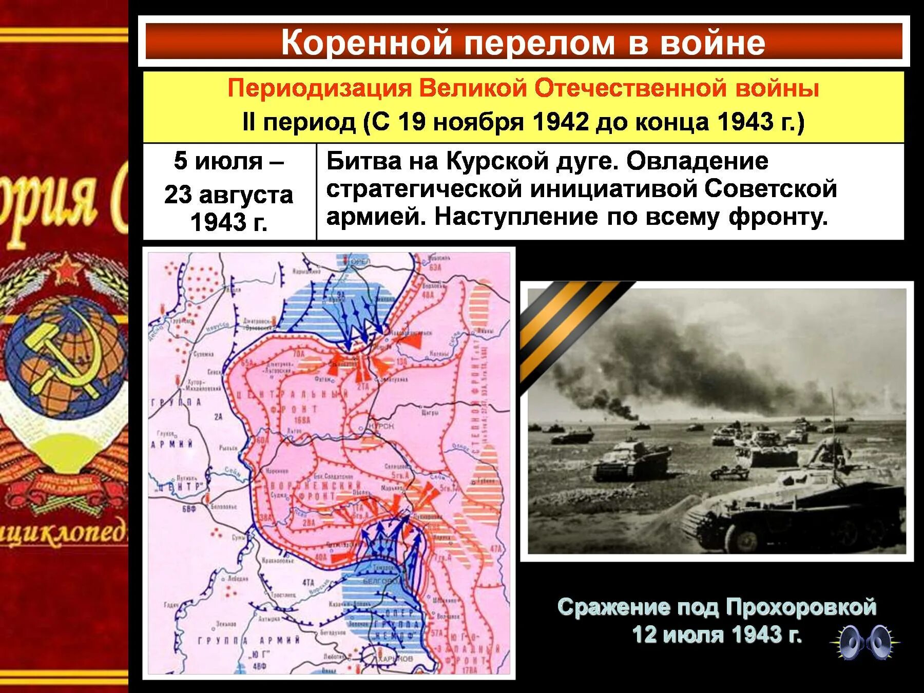 19 ноября 1942 конец 1943. Второй период Великой Отечественной войны 1942-1943. Карта коренной перелом в Великой Отечественной войне Курская битва.