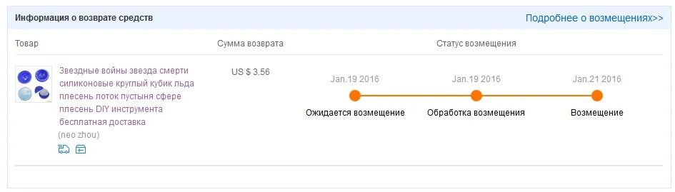 Как происходит возврат на алиэкспресс. Возврат средств. возврат денег с алиэкспресс. возврат товара aliexpress. алиэкспресс возврат денег за задержку.