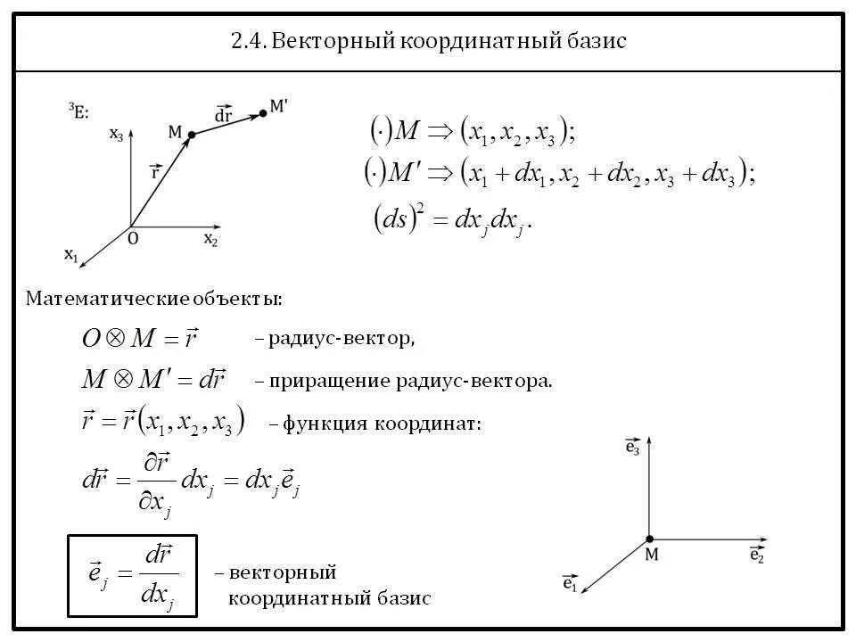 Приращение скорости. Приращение радиус вектора. Вывод формулы радиус вектора. Приращение модуля. Координатный Базис.